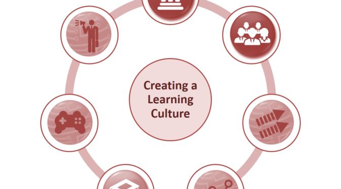 Creating a Learning Culture - Rajiv Maheshwari